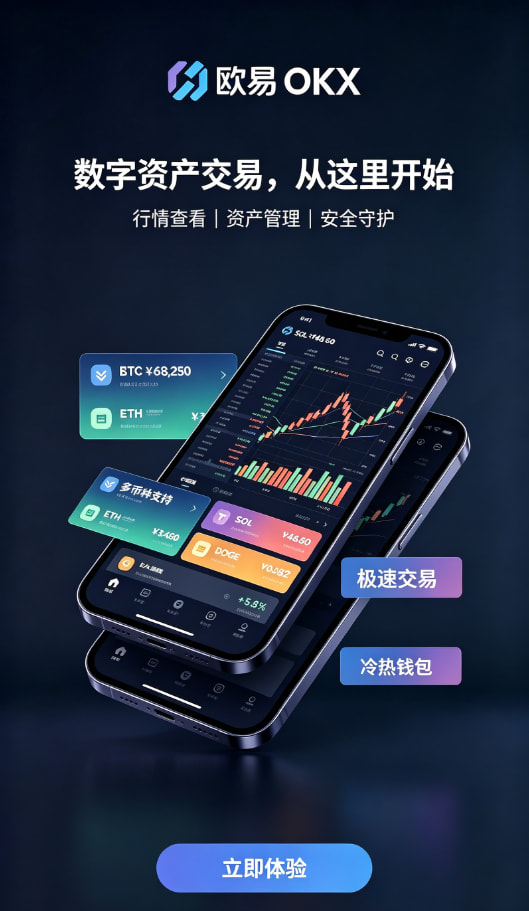 欧交易所app下载资产安全说明