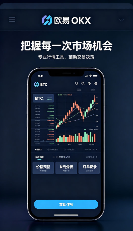 欧交易所app下载行情分析科普